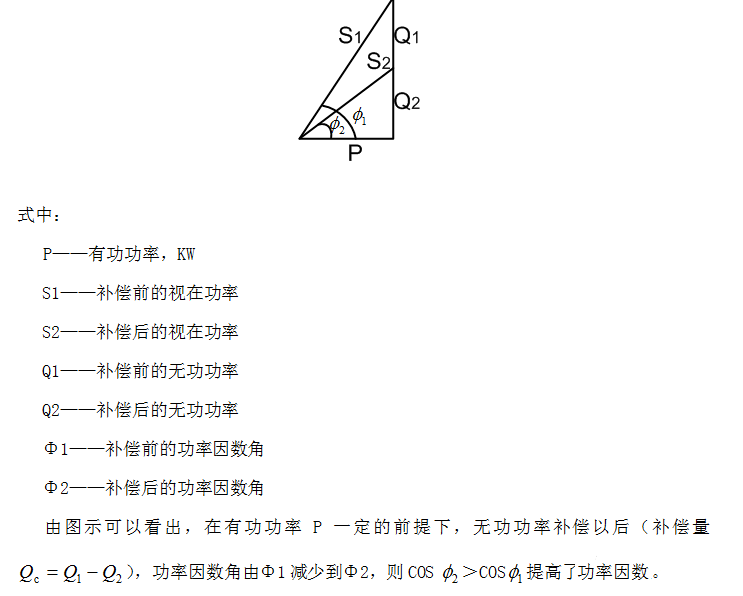 西安配電柜廠家